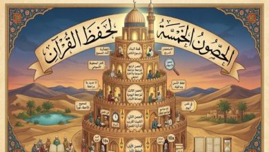 الحصون الخمسة