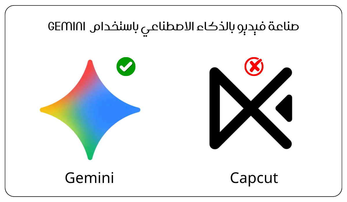 صناعة فيديو بالذكاء الاصطناعي