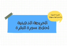 الخريطة الذهنية لحفظ سورة البقرة